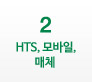 2번을 클릭하시면 우측화면에 HTS, 모바일, 매체 ARS 상세내용을 확인하실 수 있습니다.
