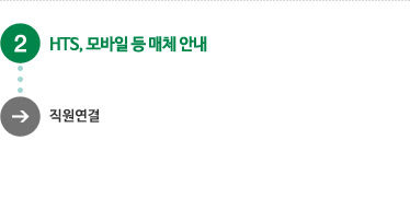 ARS번호 2번 HTS, 모바일, 매체에 대한 상세내용입니다.