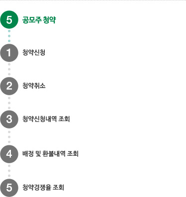 ARS번호 5번 공모주 청약에 대한 상세내용입니다.