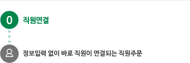 0번 직원연결(정보입력 없이 바로 직원이 연결되는 직원주문)