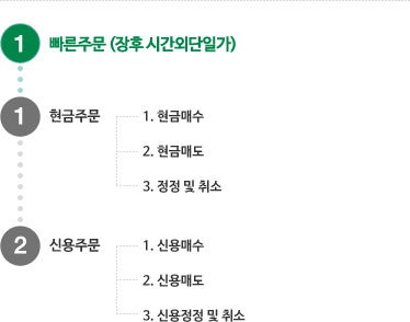 1번 빠른주문(장후 시간외단일가)누른 후 1번 현금주문(1.현금매수, 2.현금매도, 3.정정 및 취소), 2번 신용주문(1.신용매수, 2.신용매도, 3.신용정정 및 취소)