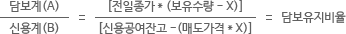 신용계(B) 분에 담보계(A)와 [신용공여잔고-(매도가격 * X)]분에 [전일종가 * (보유수량 - X)]는 담보유지비율입니다.