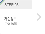 step.3 개인정보 수집 동의