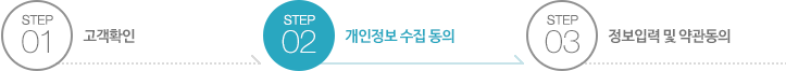 step02. 개인정보 수집동의